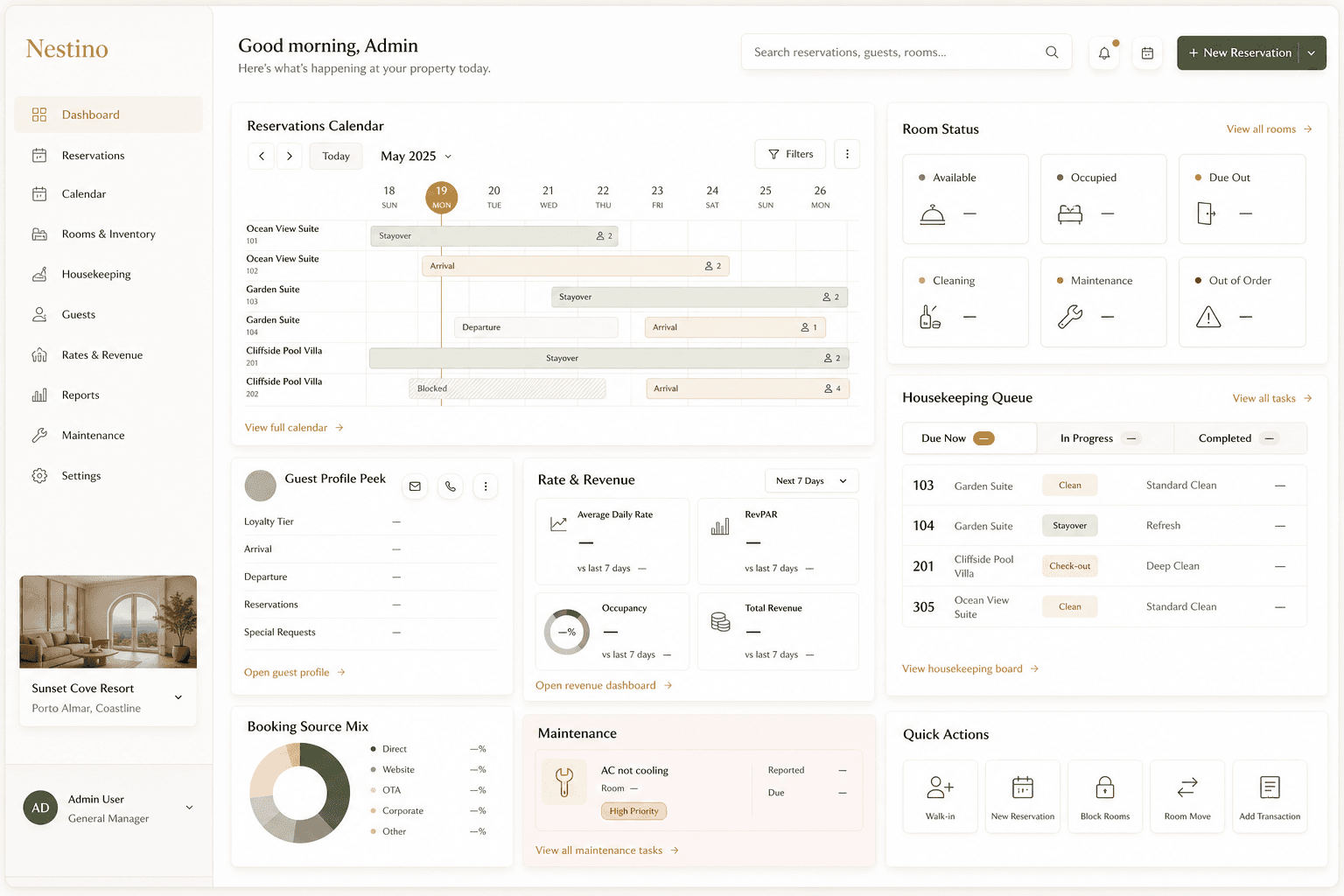 Nestino PMS dashboard showing reservations calendar, room status, housekeeping, revenue, and quick actions